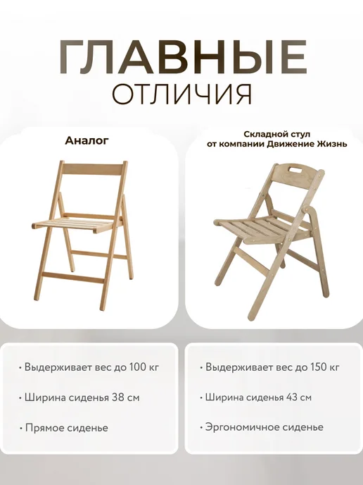 ДВИЖЕНИЕ ЖИЗНЬ Стул складной деревянный, вариант, фото 2