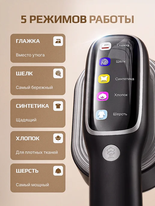 Отпариватель ручной для одежды мощный, вариант, фото 3