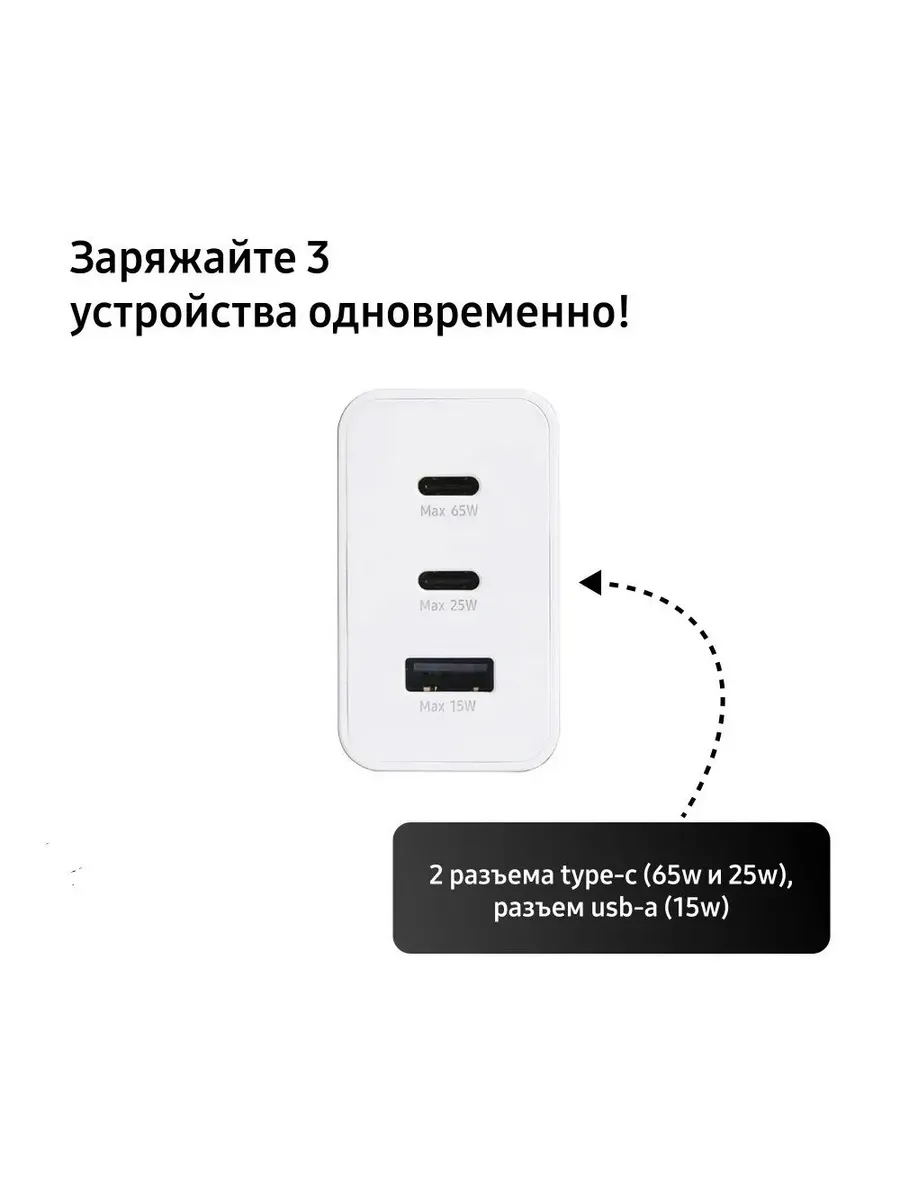 Быстрое сетевое зарядное устройство блок питания 65W — фото 2