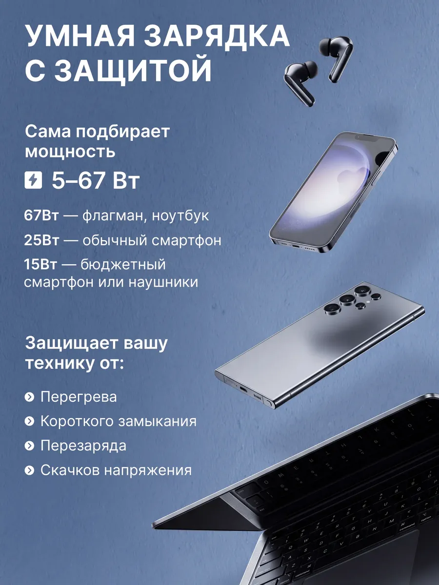 Быстрое сетевое зарядное устройство блок питания 67W — фото 5