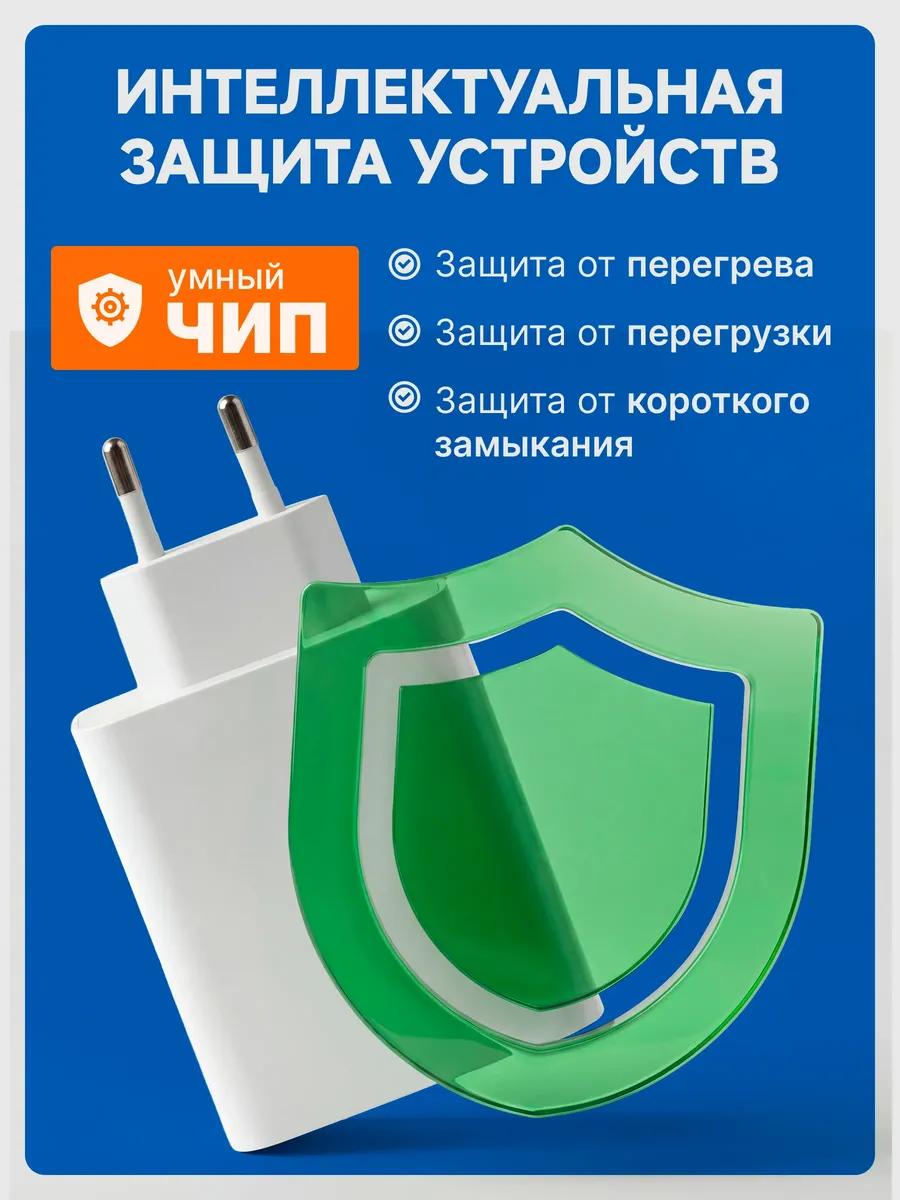 Быстрое сетевое зарядное устройство блок питания 67W — фото 5