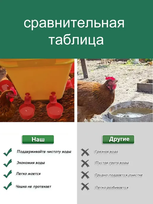 Поилка для кур,в комплект входят бочки и чаши, вариант, фото 7