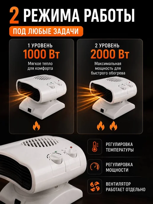 Amins shop Обогреватель электрический для дом 2000 Вт, 2000 Вт, фото 3