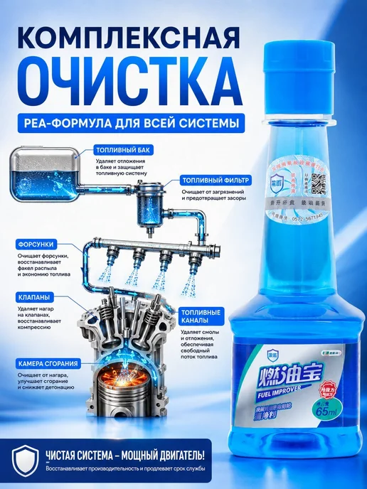 Присадка в бензин PEA очиститель форсунок 65 мл, 65 мл, фото 6