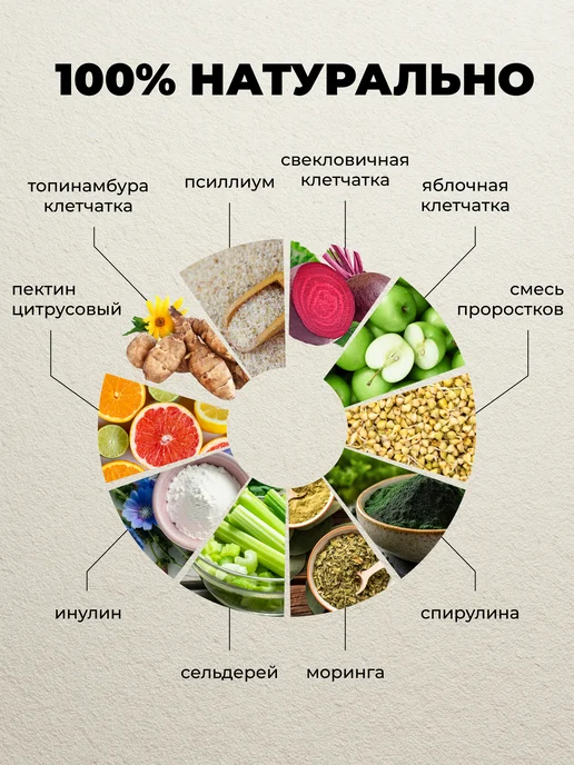Yappi Клетчатка мультикомплекс со спирулиной в саше, 14 шт, 14 шт, фото 2