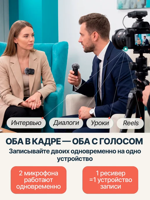 Микрофон петличный беспроводной для iPhone и Android 2шт, 2 шт, фото 4