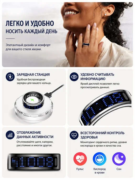 Samsung Умное кольцо спортивное с LED дисплеем и шагомером, вариант, фото 3