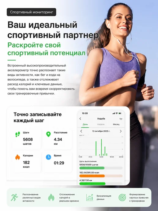 Samsung Умное кольцо спортивное с LED дисплеем и шагомером, вариант, фото 7