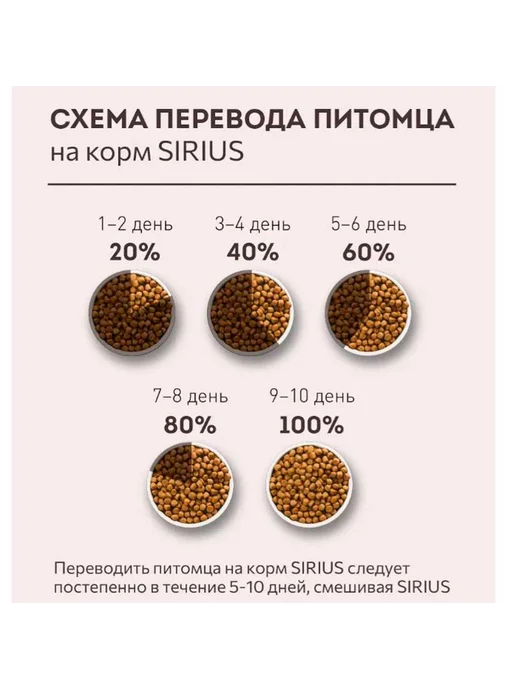 Сухой корм SIRIUS для собак, мелкие, говядина, 12 кг, фото 3