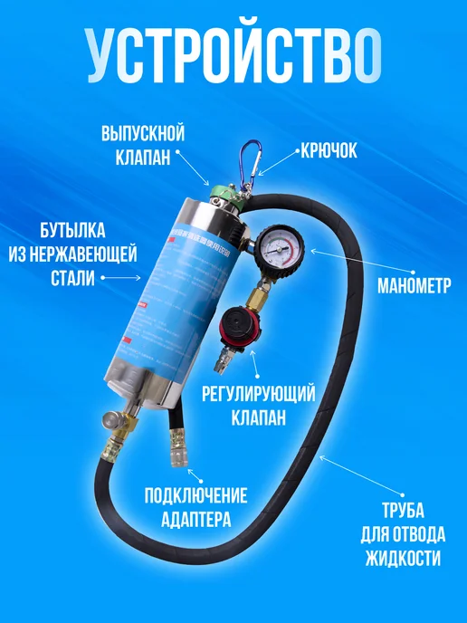 Yo&Zh Промывка топливной системы инжектора, вариант, фото 4