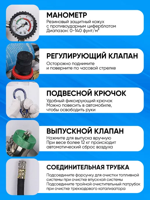 Yo&Zh Промывка топливной системы инжектора, вариант, фото 6
