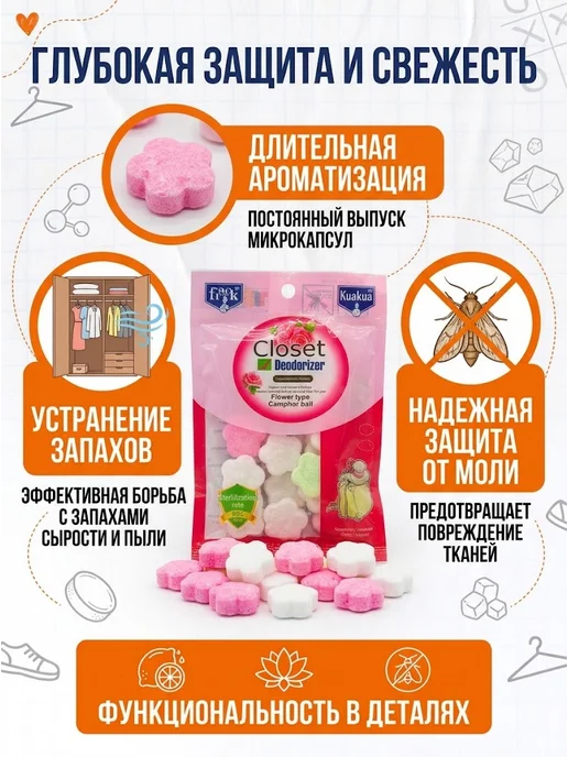 ХочуТут3 Ароматизатор в шкаф для вещей парфюмированный, синий, фото 3