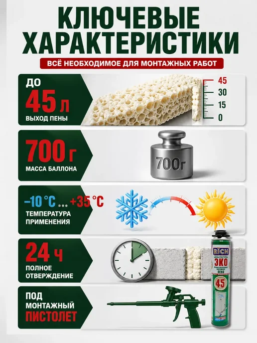ЛайкБум Монтажная пена профессиональная всесезонная 700гр, 700 г, фото 3