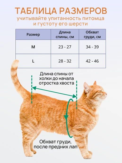Furevo Попона для кошки послеоперационная, вариант, фото 6