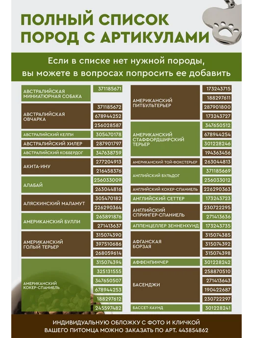 Russian.Handmade Обложка на ветеринарный паспорт для собак Немецкий малый шпи…, вариант, фото 7