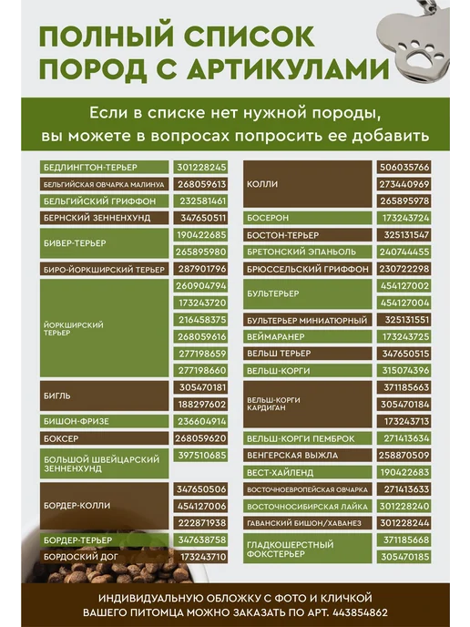 Russian.Handmade Обложка на ветеринарный паспорт для собак Немецкий малый шпи…, вариант, фото 8