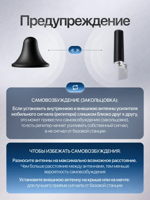 Усилитель сотовой связи и интернета для дачи для телефона, вариант, фото 6