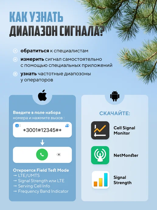 Усилитель сотовой связи и интернета для дачи для телефона, вариант, фото 3