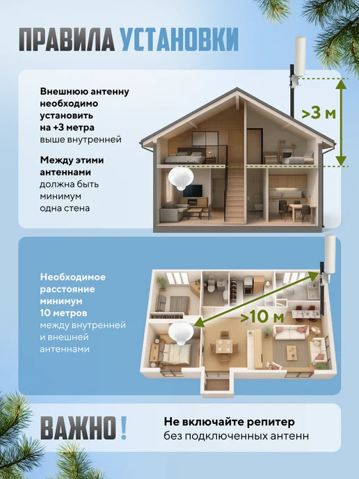 Усилитель сотовой связи и интернета для дачи для телефона, вариант, фото 5
