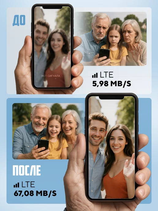Усилитель сотовой связи и интернета для дачи для телефона, вариант, фото 8