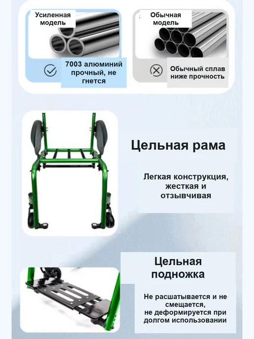 Спортивная инвалидная коляска, Инвалидная кресло-коляска жес…, вариант, фото 6