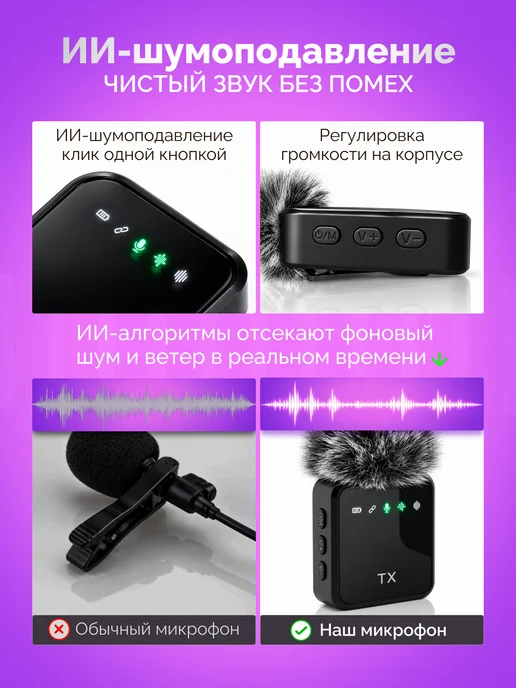 Петличка микрофон для блоггеров беспроводной на одежду, вариант, фото 2