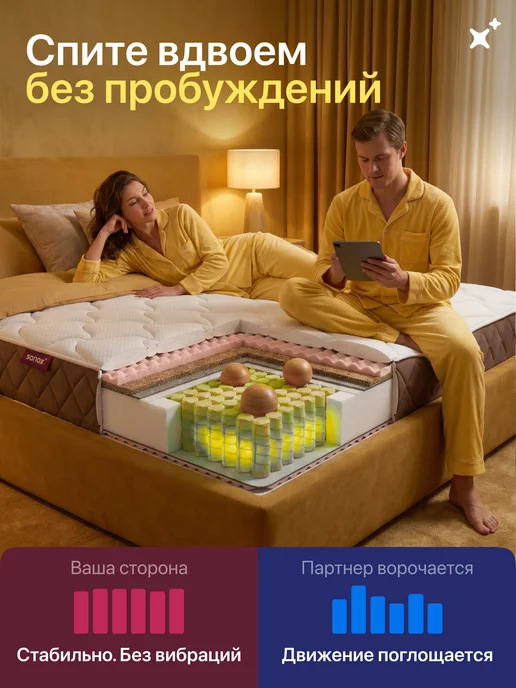 sonox Матрас 140х200 см пружинный ортопедический на кровать, 140x200 см, фото 8