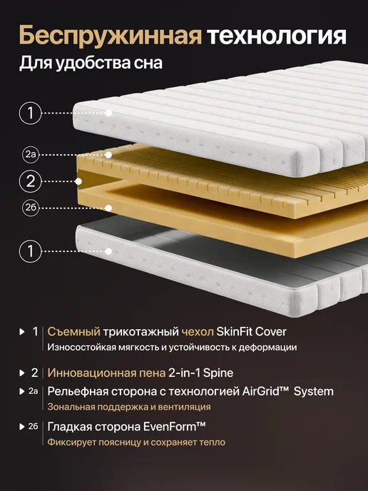 sonox Матрас 140х200 анатомический ортопедический на кровать, 140x200, фото 3