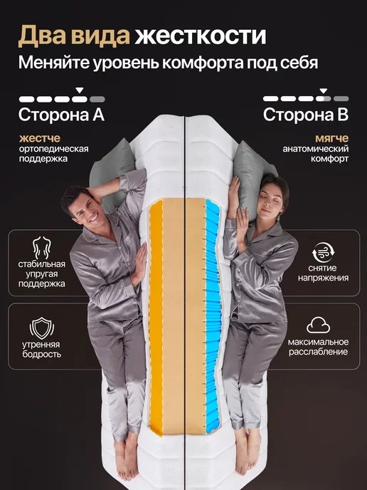 sonox Матрас 140х200 анатомический ортопедический на кровать, 140x200, фото 7