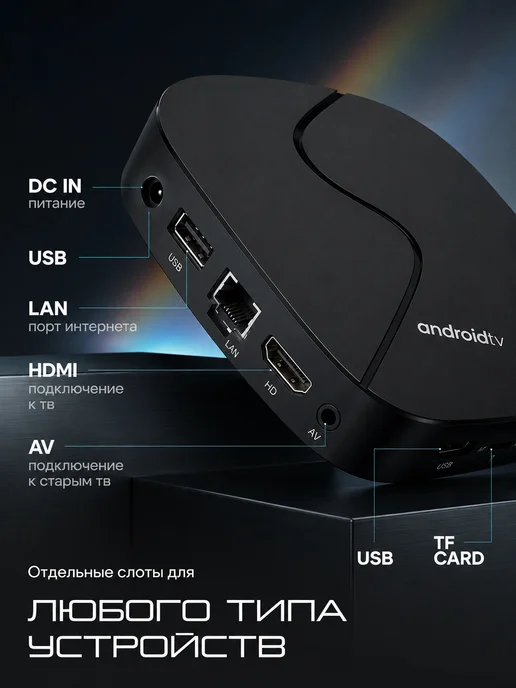 Смарт ТВ приставка Android TV для телевизора, вариант, фото 4