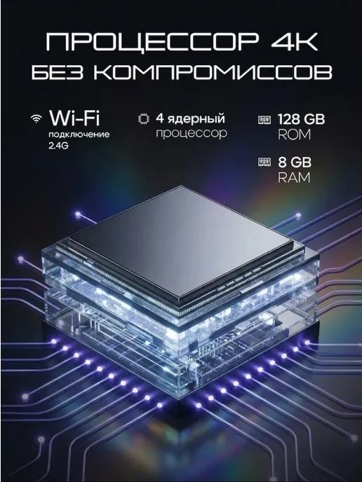 Смарт ТВ приставка Android TV для телевизора, вариант, фото 5