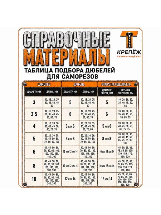 сталь Саморезы по дереву черные 3,5х41 мм 1кг плюс подарок, 3.5x41 мм, 1 кг, фото 8