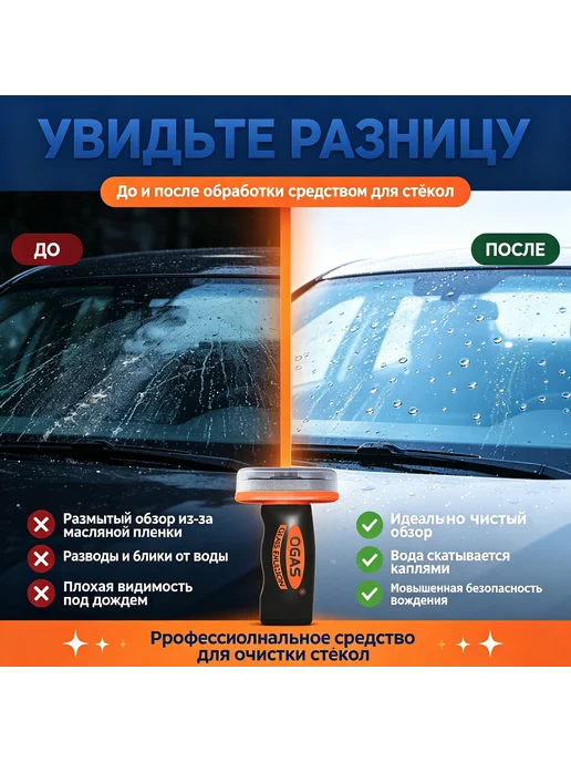 Очиститель стекол антидождь и антижир для авто с щеткой, вариант, фото 3