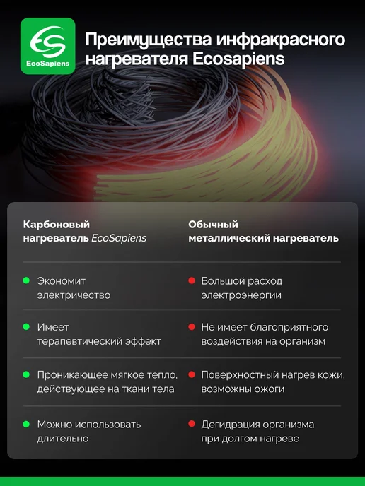 Hotty, Грелка электрическая, электрогрелка 40х50 см, 40x50 см, фото 5
