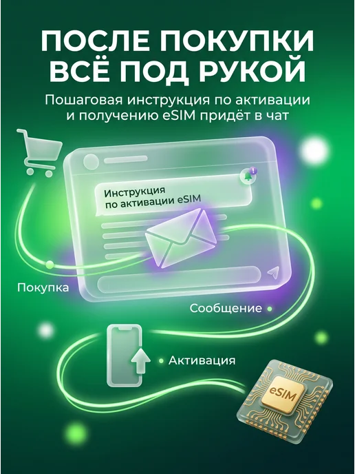 билайн Сим карта c красивым номером и безлимитным интернетом, 50 ГБ, фото 6