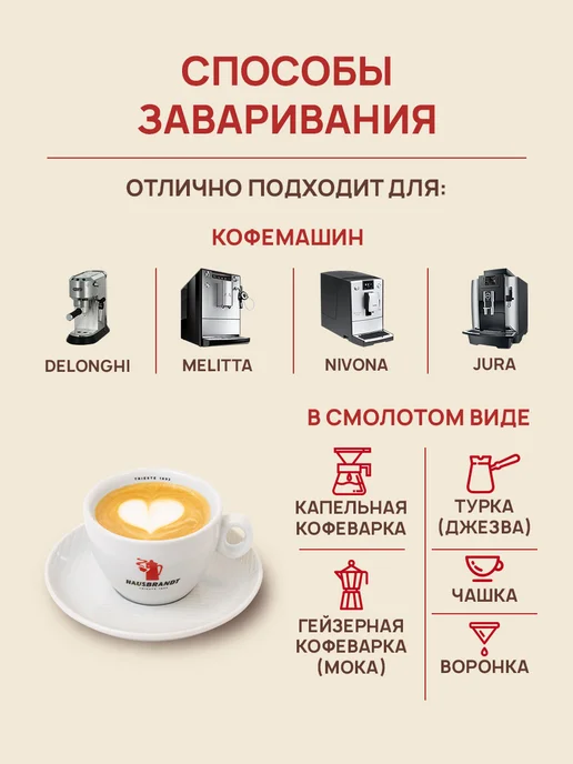 Hausbrandt Кофе в зернах 500 гр Арабика 100% Sublime Италия, 500 г, фото 3