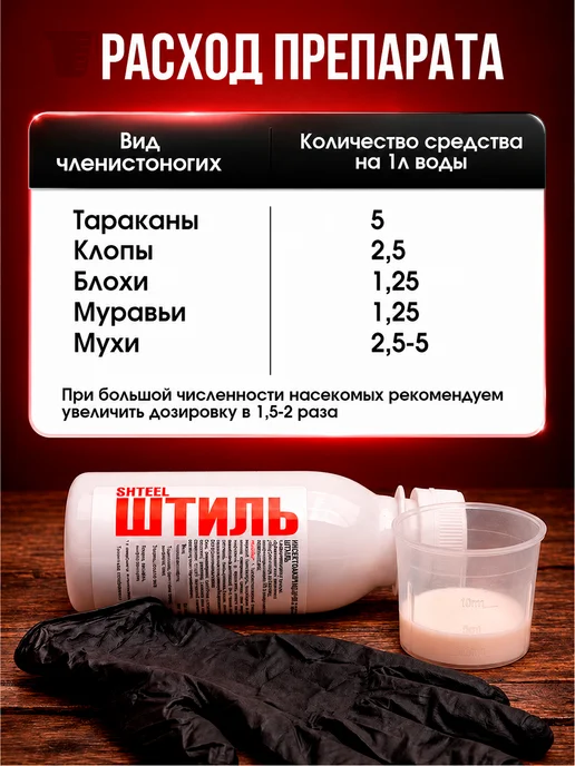 СЭС Гарант Средство от тараканов эффективное в квартире Штиль, вариант, фото 8