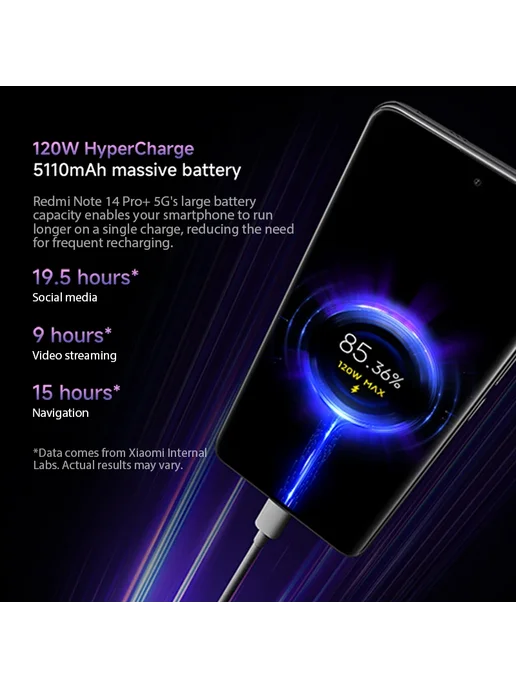 Смартфон Xiaomi Redmi Note 14 Pro Plus 8/256 ГБ, фиолетовый, фото 5