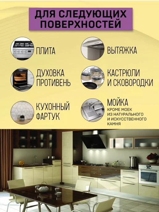 BAGI/ ШУМАНИТ/ ЖИРОУДАЛИТЕЛЬ Шуманит жироудалитель антижир для кухни, 400 мл 2 шт, 400 мл, фото 3