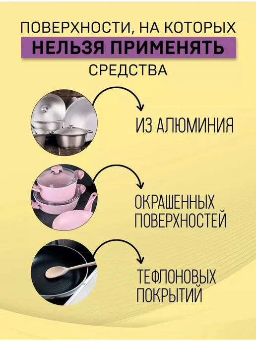BAGI/ ШУМАНИТ/ ЖИРОУДАЛИТЕЛЬ Шуманит жироудалитель антижир для кухни, 400 мл 2 шт, 400 мл, фото 5