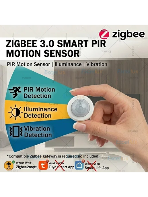 Zigbee 3.0 мини датчик движения PIR Lux Motion Sens, вариант, фото 2