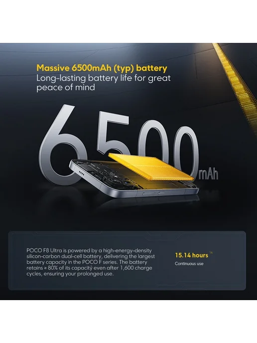 Смартфон Xiaomi F8 Ultra 12/256 ГБ, синий, фото 6