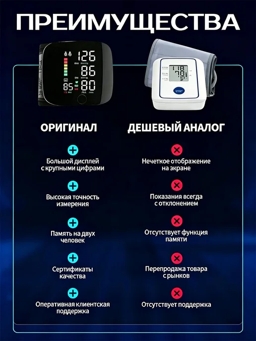 Тонометр на запястье для давления автоматический, черный, фото 8