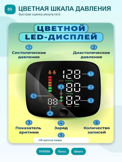 Тонометр автоматический на запястье для измерения давления, черный, фото 3