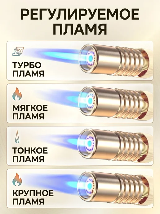 Горелка газовая с пьезоподжигом, туристическая, насадка на г, вариант, фото 3