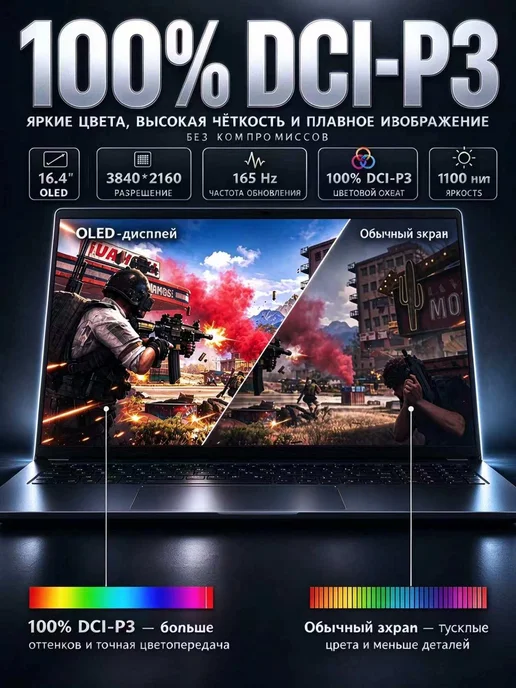 Ноутбук игровой Intel X9 64ГБ+2048ГБ NVIDIA RTX 4060 OLED, 64 ГБ, 2048 ГБ, фото 7