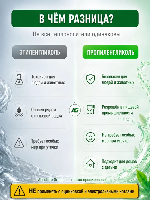 Теплоноситель для отопления -30 на основе пропиленгликоля 10, вариант, фото 2