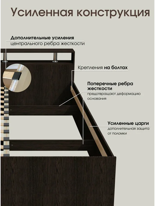 Пора Спать Кровать двуспальная 180х200 с матрасом в комплекте Арина, 180x200, фото 3
