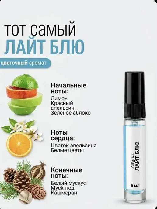 Набор духов, вариант, фото 5