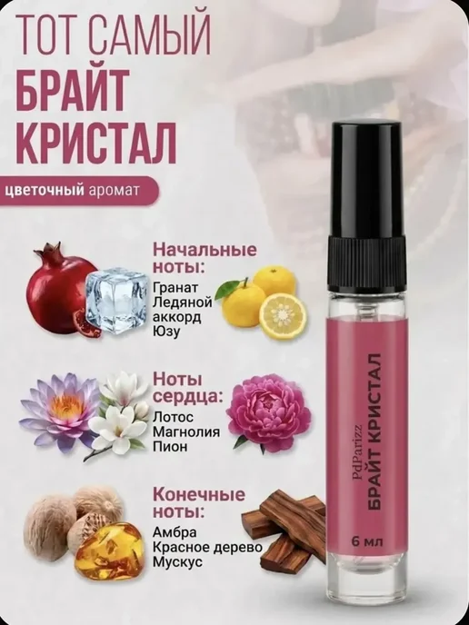 Набор духов, вариант, фото 6